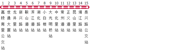 天津通勤快车1路公交线路