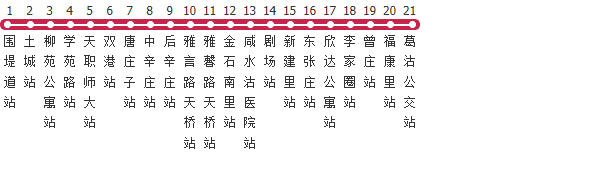 天津通勤快车50路公交线路图_时间表_景点换乘攻略查询-展庭百科汇