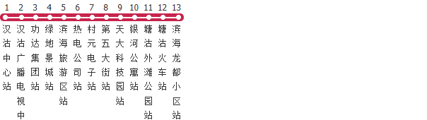 天津通勤快车51路公交线路图及时间表-展庭百科汇