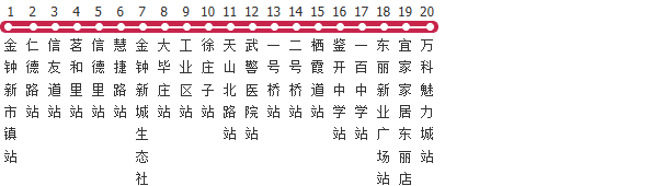 天津通勤快车52路公交线路图_时间表_景点换乘攻略查询-展庭百科汇