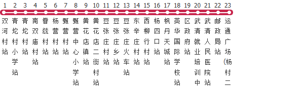 天津武清10路双河线公交线路图及时间表-展庭百科汇