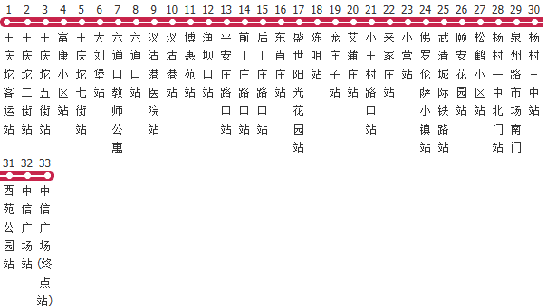 天津武清13路公交线路