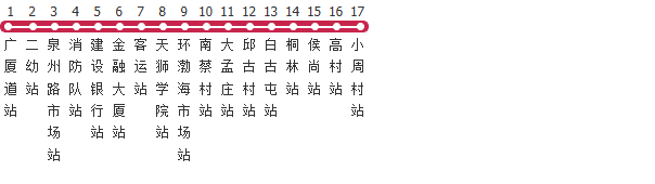 天津武清14路公交线路