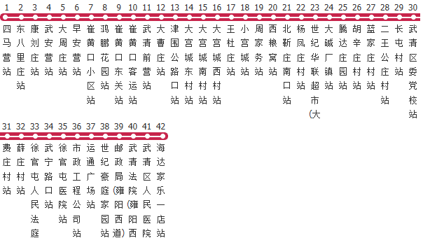 天津武清16路公交线路图_时间表_景点换乘攻略查询-展庭百科汇