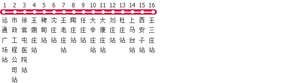 天津武清6路公交线路图及时间表-展庭百科汇