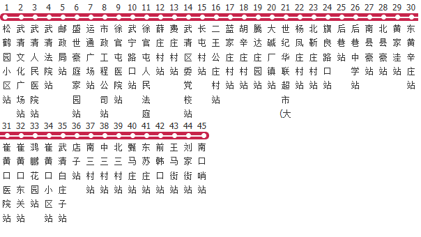 天津武清9路公交线路