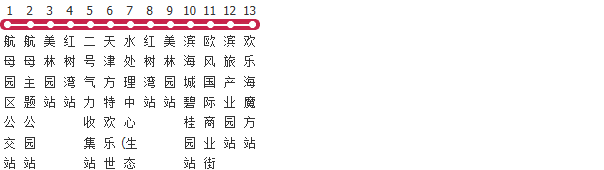 天津中新生态城3号线公交线路图及时间表-展庭百科汇