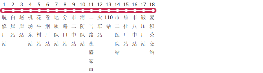 天水35路公交线路图及时间表-展庭百科汇
