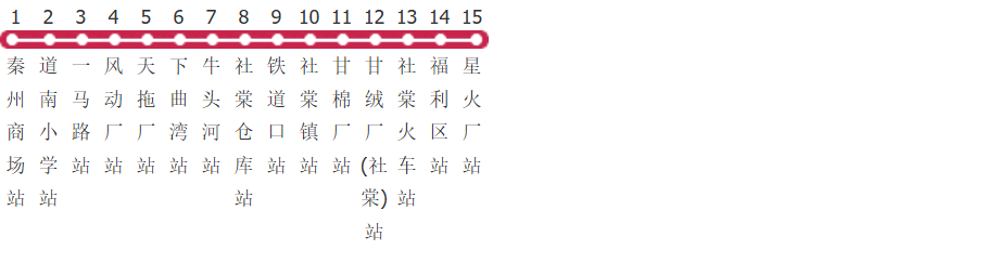 天水北社线公交线路图及时间表-展庭百科汇