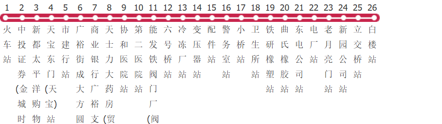 铁岭3路公交线路