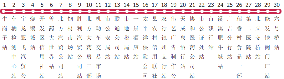 铁岭6路公交线路