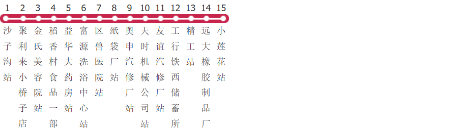 铁岭8路公交线路