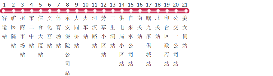铜川1路公交线路图_时间表_景点换乘攻略查询-展庭百科汇