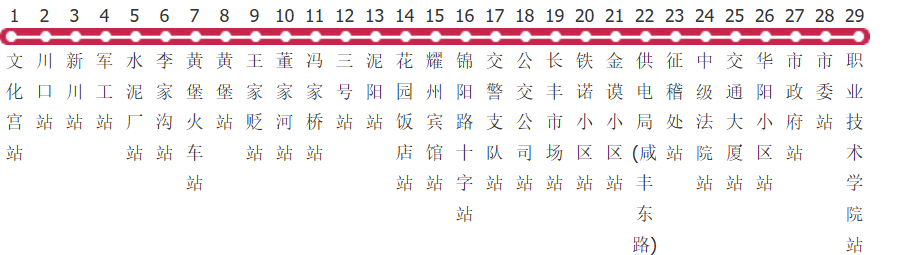 铜川6路公交线路图_时间表_景点换乘攻略查询-展庭百科汇