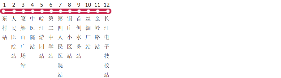 铜陵15路公交线路图及时间表-展庭百科汇