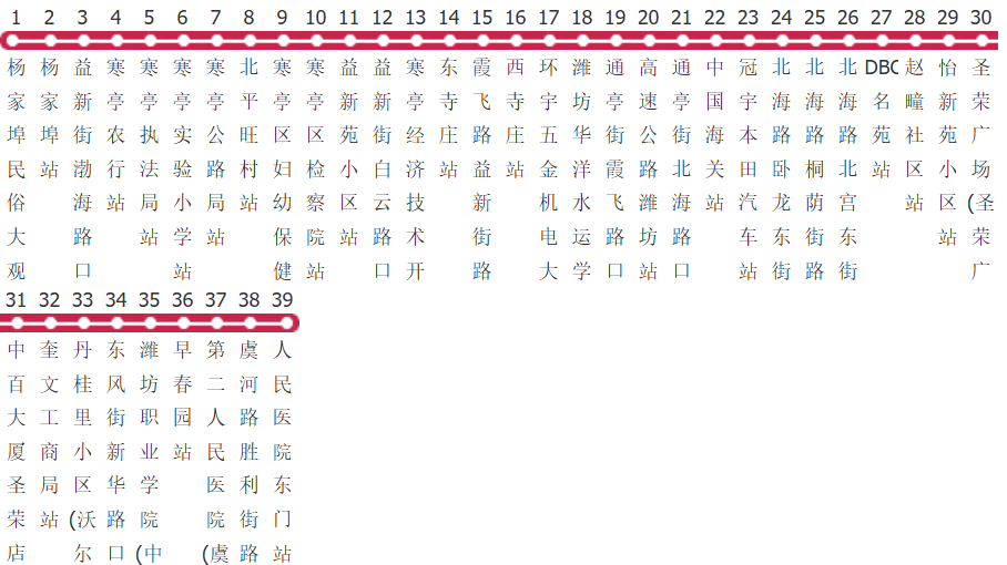 潍坊4路公交线路图及时间表-展庭百科汇