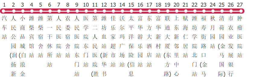 潍坊52路公交线路