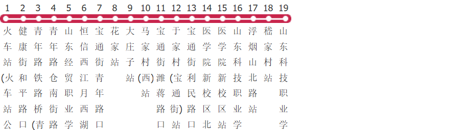 潍坊69路公交线路图及时间表-展庭百科汇