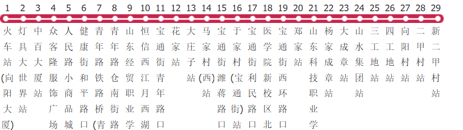 潍坊71路公交线路图_时间表_景点换乘攻略查询-展庭百科汇