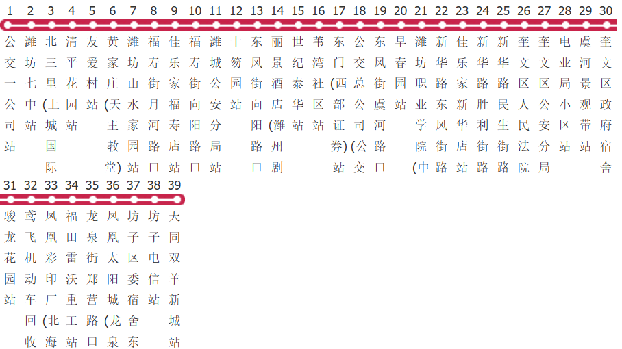 潍坊82路公交线路