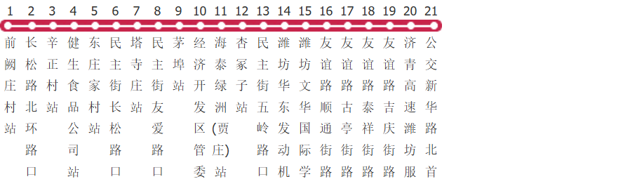 潍坊87路公交线路图_时间表_景点换乘攻略查询-展庭百科汇