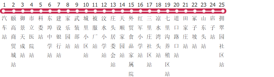 潍坊安丘2路公交线路