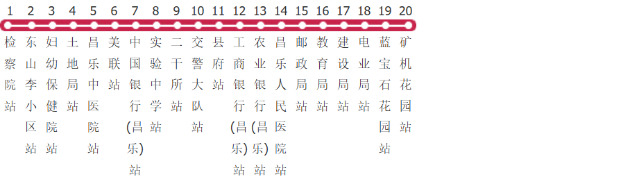 潍坊昌乐10路公交线路