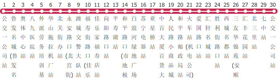 潍坊环61路顺行公交线路图及时间表-展庭百科汇