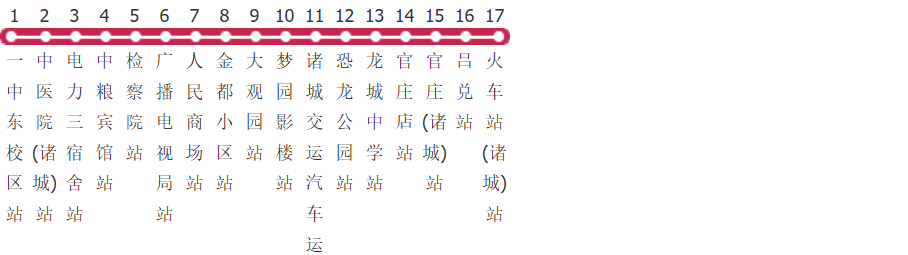 潍坊诸城2路公交线路图及时间表-展庭百科汇