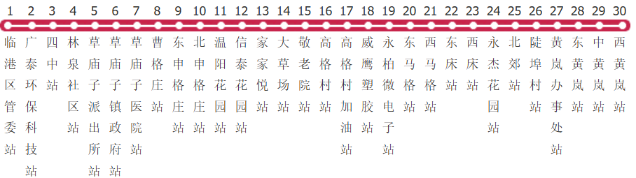 威海207路公交线路图及时间表-展庭百科汇