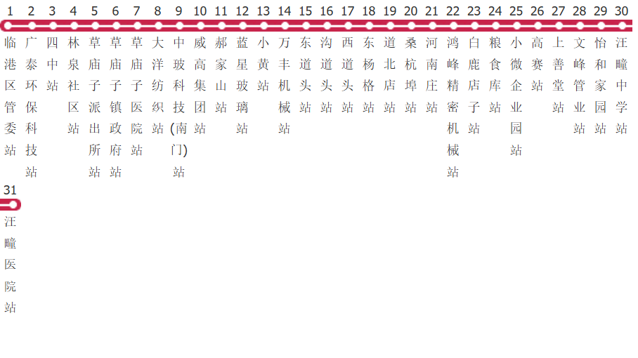 威海208路公交线路