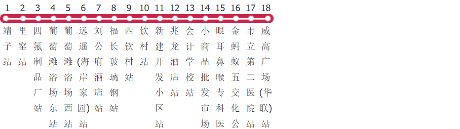 威海3路公交线路