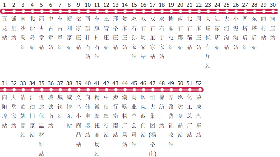 威海荣成279路公交线路图及时间表-展庭百科汇