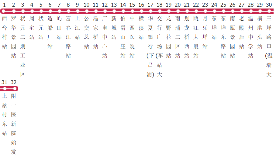 温州100路公交线路图_时间表_景点换乘攻略查询-展庭百科汇