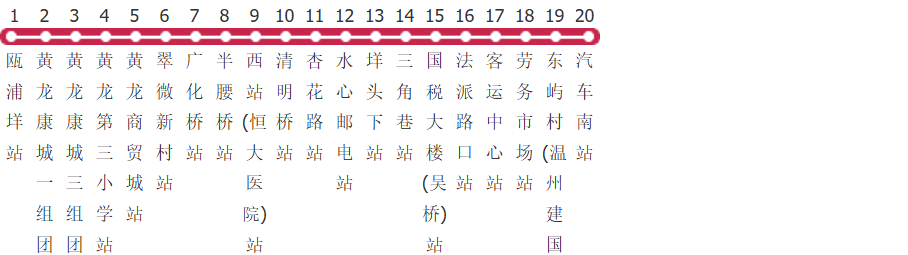 温州107路公交线路