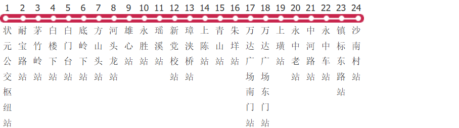 温州124路公交线路图_时间表_景点换乘攻略查询-展庭百科汇