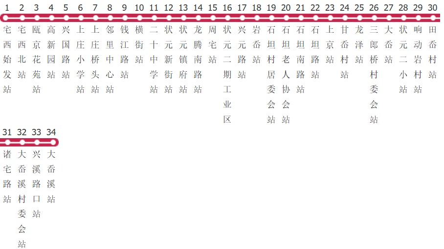 温州125路公交线路