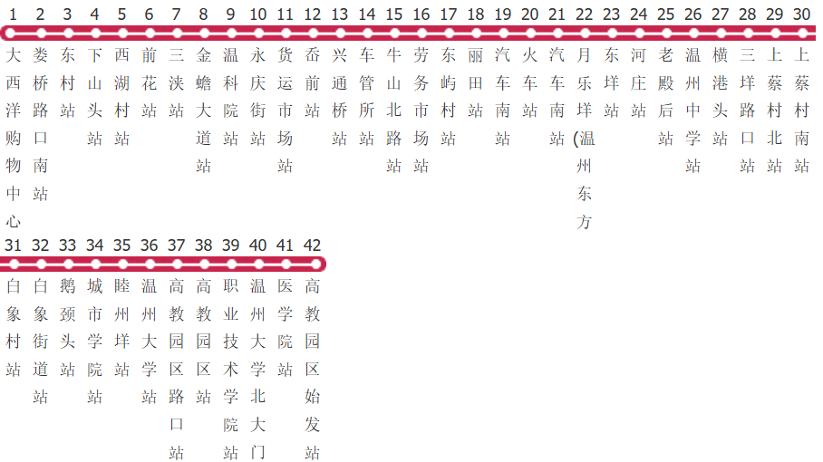 温州131路公交线路图及时间表-展庭百科汇