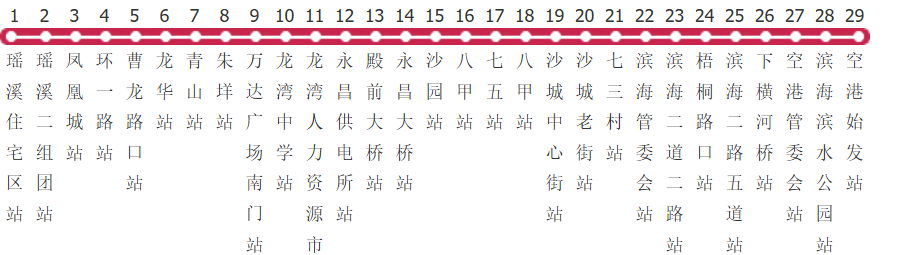 温州140路公交线路图及时间表-展庭百科汇