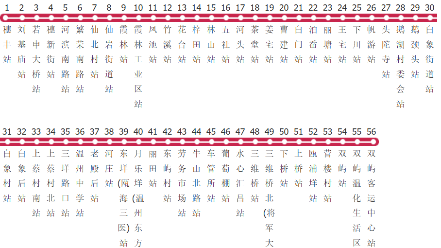 温州39路公交线路