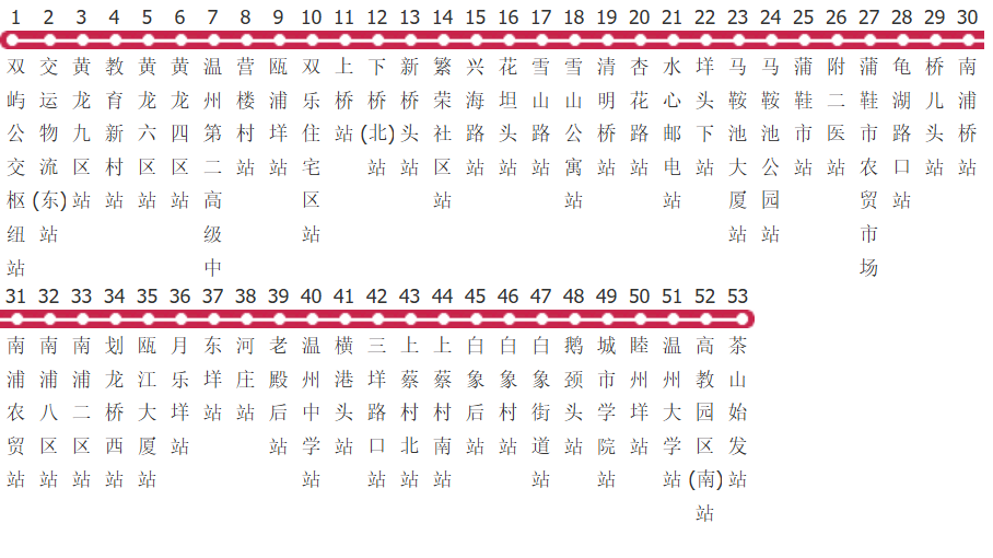 温州40路公交线路图_时间表_景点换乘攻略查询-展庭百科汇
