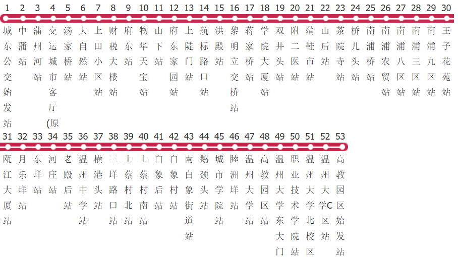 温州52路公交线路图及时间表-展庭百科汇