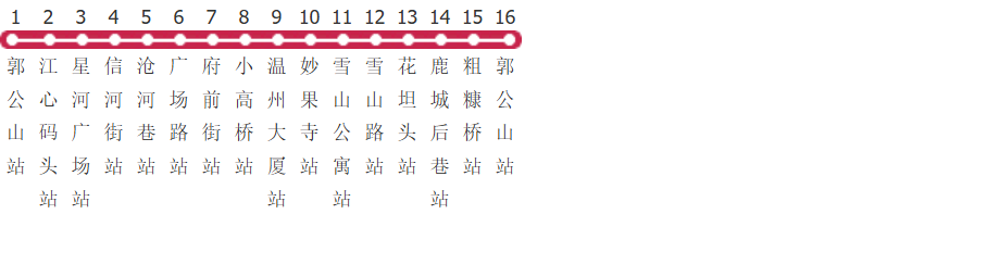 温州九山社区巴士公交线路