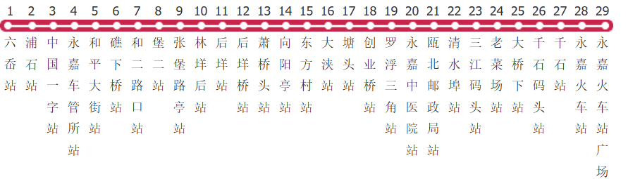 温州瓯北2路公交线路