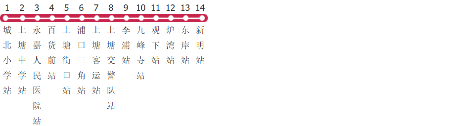 温州上塘103路公交线路