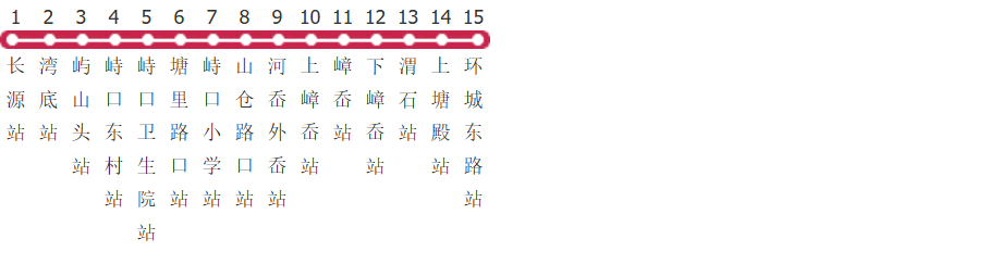 温州上塘106路公交线路图_时间表_景点换乘攻略查询-展庭百科汇