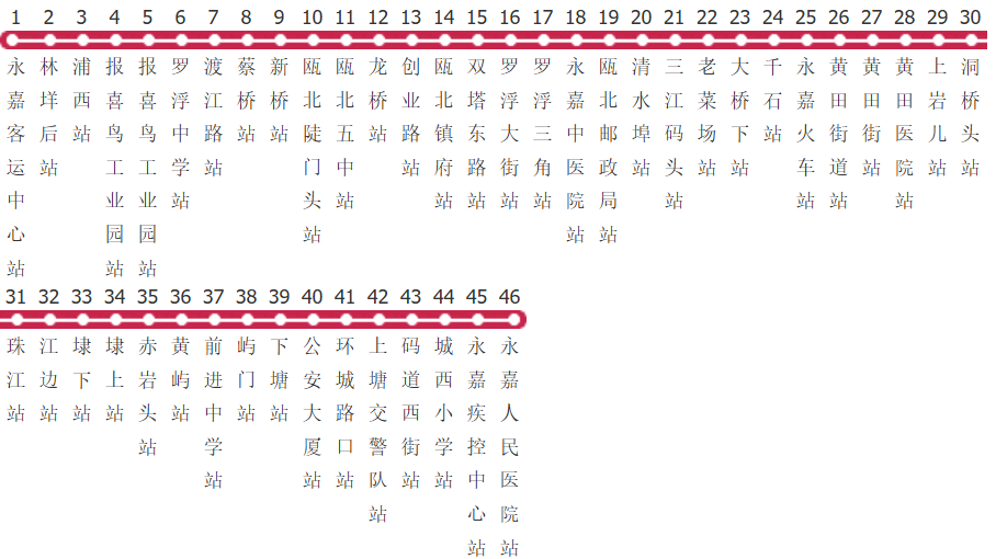 温州永嘉202路公交线路