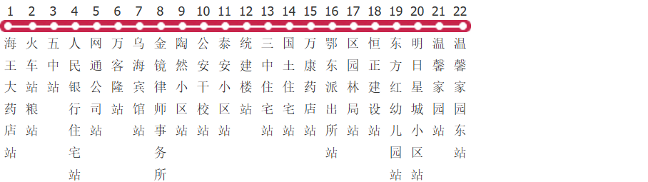 乌海15路公交线路