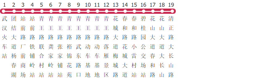 武汉118路公交线路图_时间表_景点换乘攻略查询-展庭百科汇