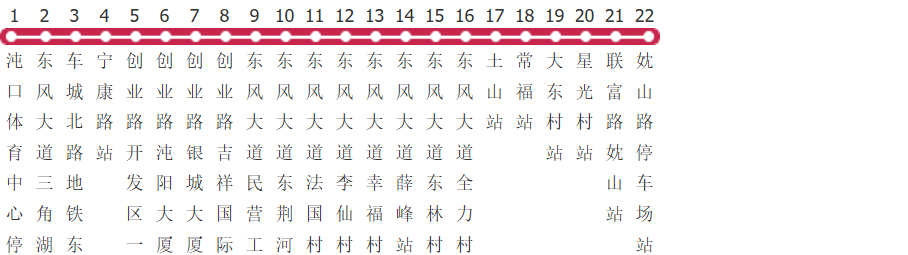 武汉205路公交线路